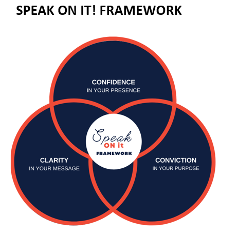 Framework